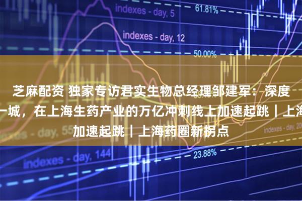 芝麻配资 独家专访君实生物总经理邹建军：深度变革、再下一城，在上海生药产业的万亿冲刺线上加速起跳｜上海药圈新拐点
